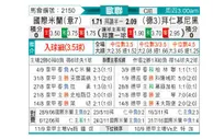 [欧冠杯] 国际米兰 VS 拜仁慕尼黑
