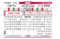 [荷兰杯] 特温特 VS 特尔斯达