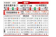 [西甲] 马德里竞技 VS 巴列卡诺