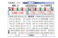 [法乙] 梅斯 VS 巴斯蒂亚