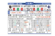东方拆局(美聯)