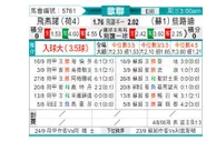 [欧冠杯] 费耶诺德 - 凯尔特人