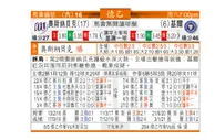 东方拆局(德乙)