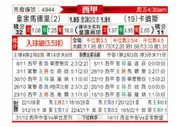 [西甲] 皇家马德里 VS 卡迪斯