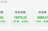 A股三大指数集体低开 煤炭板块继续领涨