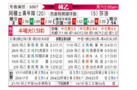 [荷乙] 阿贾克斯青年队 - 芬洛