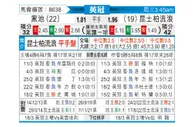 [英冠] 布莱克浦 VS 女王公园巡游者