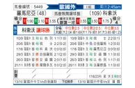 [欧国外] 罗马尼亚 - 科索沃