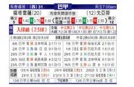 [巴西甲] 福塔雷萨 VS 戈伊亚斯