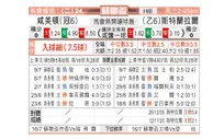 [苏联杯] 哈密尔顿 VS 斯青威尔