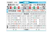 [法甲] 洛里昂 VS 斯特拉斯堡