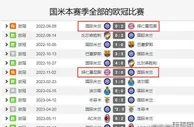 回顾国米欧冠决赛之路：死亡小组克巴萨、连续淘汰葡超双雄！
