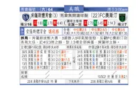 东方拆局(美聯)