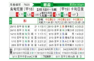 [意杯] 乌迪内斯 - 卡利亚里