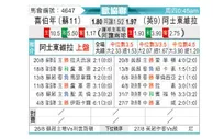[欧会杯] 希伯尼安 VS 阿斯顿维拉