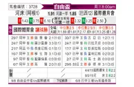 自由杯] 河床 VS 巴西国际
