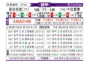[智利甲] 华奇巴托 VS 尤尼昂