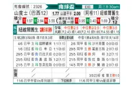 [南球杯] 桑托斯 VS 纽维尔老男孩