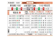 [国际友] 新加坡 - 塔吉克斯坦