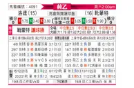 [荷乙] 罗达JC VS 赫尔蒙德