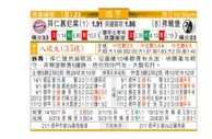 东方拆局(德甲)