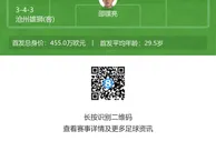 成都蓉城vs沧州雄狮首发：四外援PK四外援，艾克森、洛卡迪亚出战
