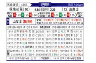 [巴西甲] 博塔弗戈 VS 桑托斯
