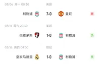 出来混总是要还的????7-0曼联后，利物浦遭三连败仅进1球&丢6球