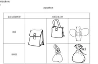浙江：3月起外卖无封签可拒收