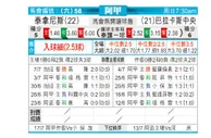 [阿甲] 塔勒瑞斯 VS 巴拉卡斯中央队