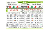 [葡超] 阿罗卡 - 莫雷伦斯