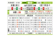 [葡杯] 波尔图 VS 艾路卡
