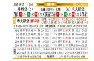 [德甲] 弗赖堡 - 沃尔夫斯堡
