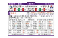 东方拆局(智甲)