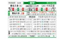 [意甲] 佛罗伦萨 - 卡利亚里