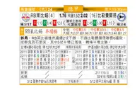 东方拆局(德甲)