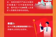 强生中国宣布六大举措助力“共同富裕”