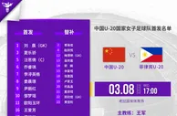 U20女足亚预赛-中国vs菲律宾首发：乔睿琪、邹梦瑶先发，刘晨出战