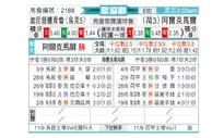 [欧会杯] SK迪尼普 VS 艾克马亚