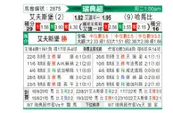 [瑞典超] 埃尔夫斯堡 - 哈马比