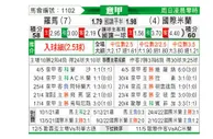 [意甲] 罗马 VS 国际米兰