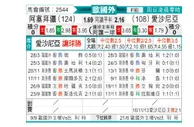 [欧洲杯] 阿塞拜疆 VS 爱沙尼亚