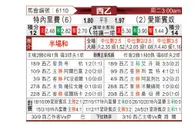 [西乙] 特内里费 - 西班牙人