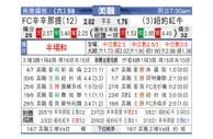 [美职业] 辛辛那提 VS 纽约红牛