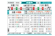 [非洲杯] 加蓬 VS 苏丹