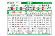 [意甲] 拉齐奥 VS 佛罗伦萨
