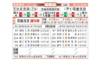 [苏联杯] 艾比安流浪 VS 科夫流浪者