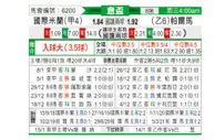 [意杯] 国际米兰 VS 帕尔马