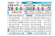 [法甲] 巴黎圣日耳曼 - 斯特拉斯堡