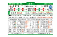 东方拆局(意甲)